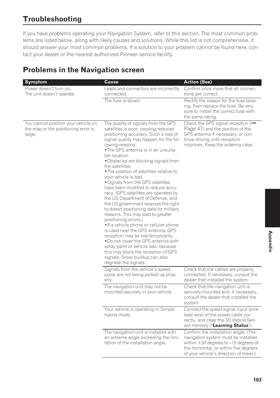 Troubleshooting, Problems in the navigation screen | Pioneer CNDV-40R User Manual | Page 105 / 120