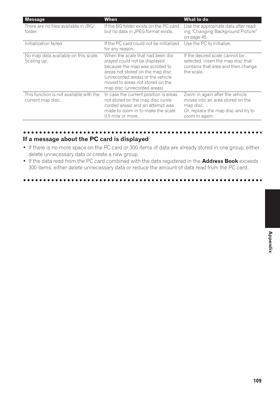 If a message about the pc card is displayed | Pioneer CNDV-40R User Manual | Page 111 / 120