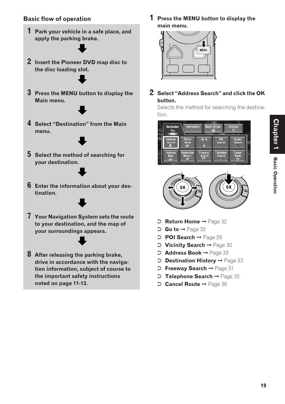 Pioneer CNDV-40R User Manual | Page 21 / 120