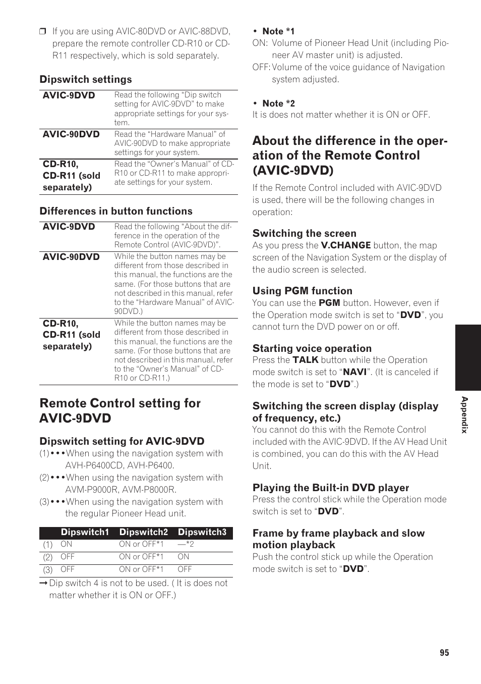 Remote control setting for avic-9dvd, About the difference in the operation of the re, Mote control (avic-9dvd) 95 | Pioneer CNDV-40R User Manual | Page 97 / 120