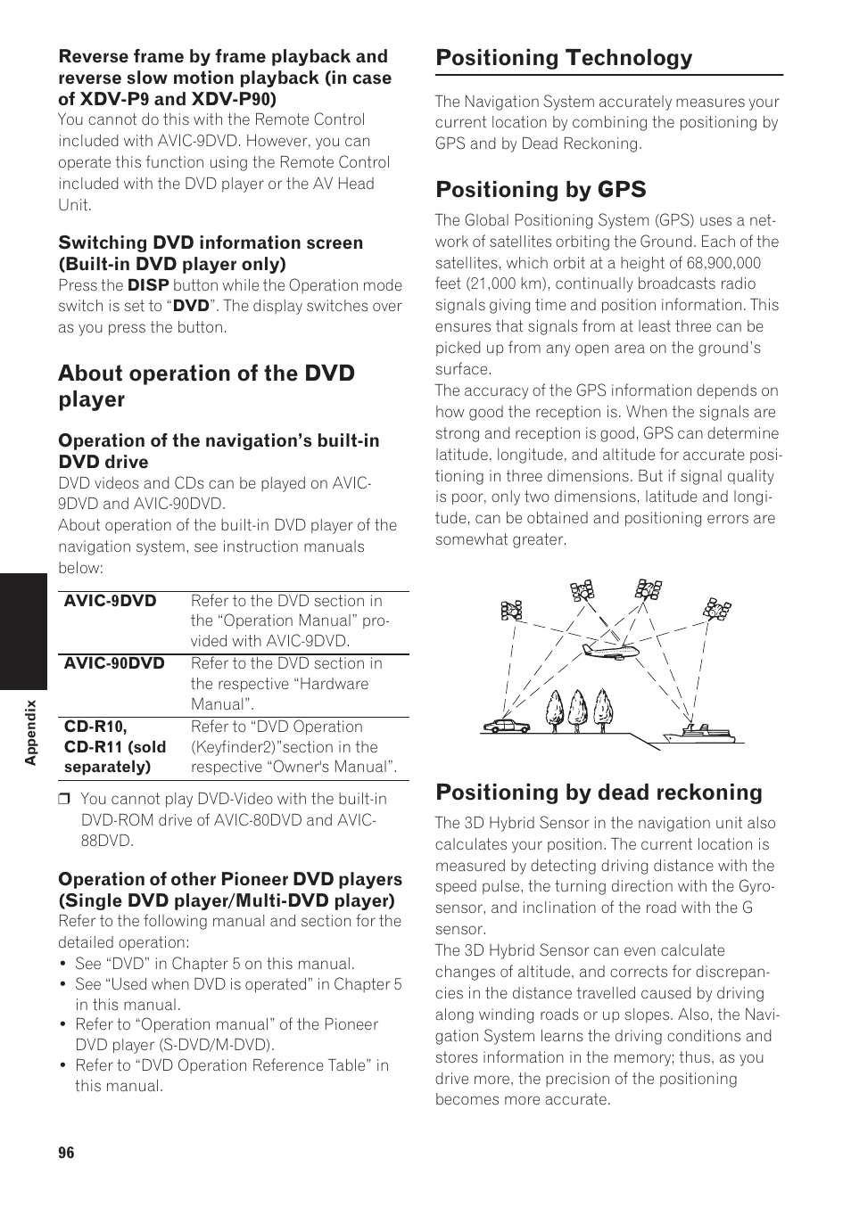 About operation of the dvd player 96, Positioning technology 96, Positioning by gps | Positioning by dead reckoning, Tion system, About operation of the dvd player, Positioning technology | Pioneer CNDV-40R User Manual | Page 98 / 120