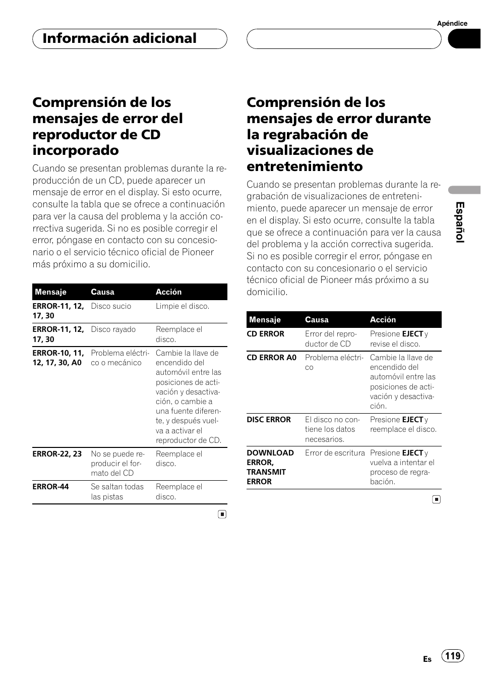 Información adicional, Comprensión de los mensajes de error del, Reproductor de cd incorporado 119 | Comprensión de los mensajes de error, Durante la regrabación de visualizaciones, De entretenimiento 119, Comprensión de los mensajes de error del re, Español | Pioneer DEH-P7500MP User Manual | Page 119 / 128