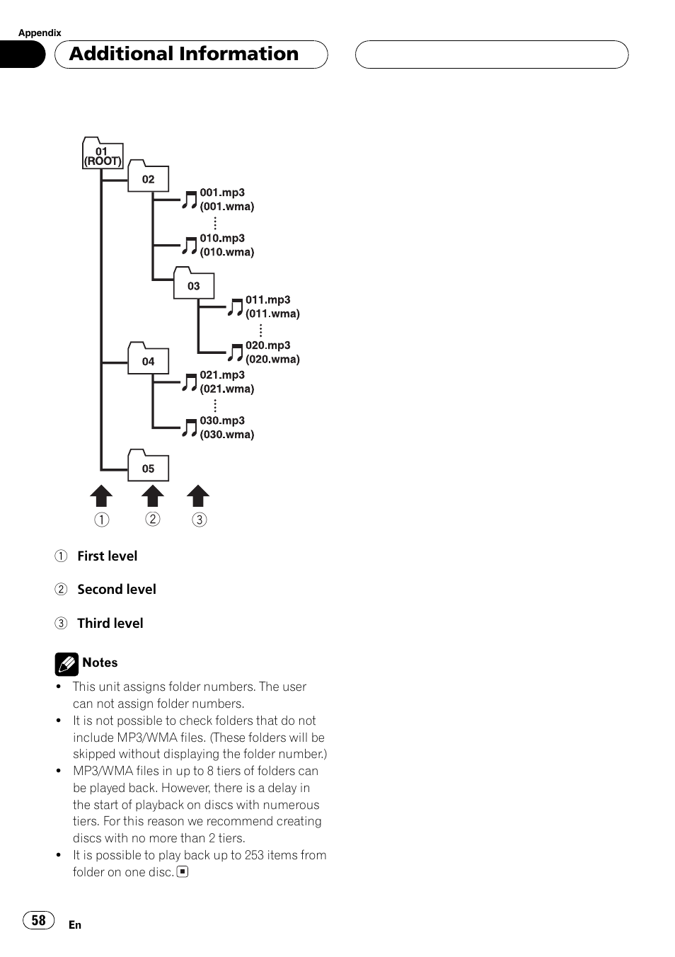 Additional information | Pioneer DEH-P7500MP User Manual | Page 58 / 128