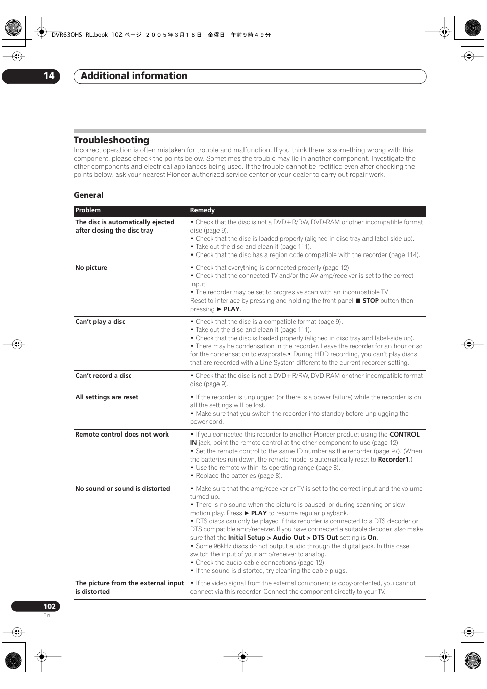 Troubleshooting, Additional information 14, General | Pioneer DVR-630H-S User Manual | Page 102 / 118