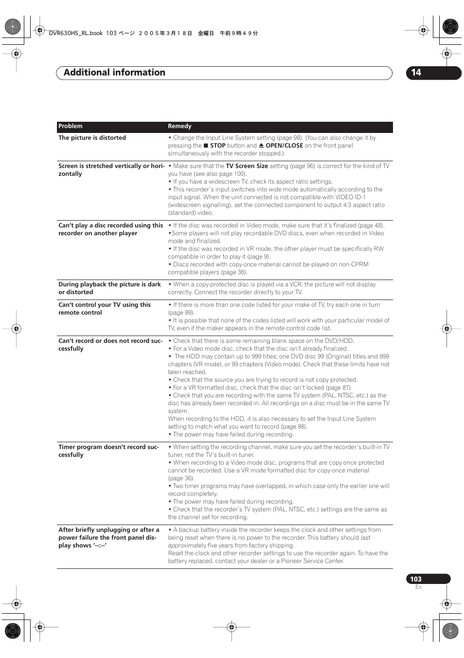 Additional information 14 | Pioneer DVR-630H-S User Manual | Page 103 / 118