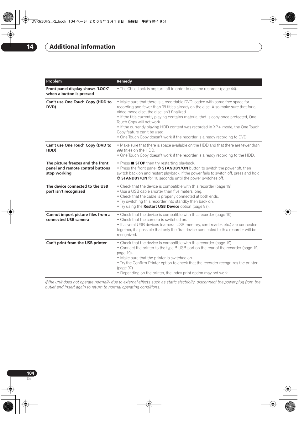 Additional information 14 | Pioneer DVR-630H-S User Manual | Page 104 / 118