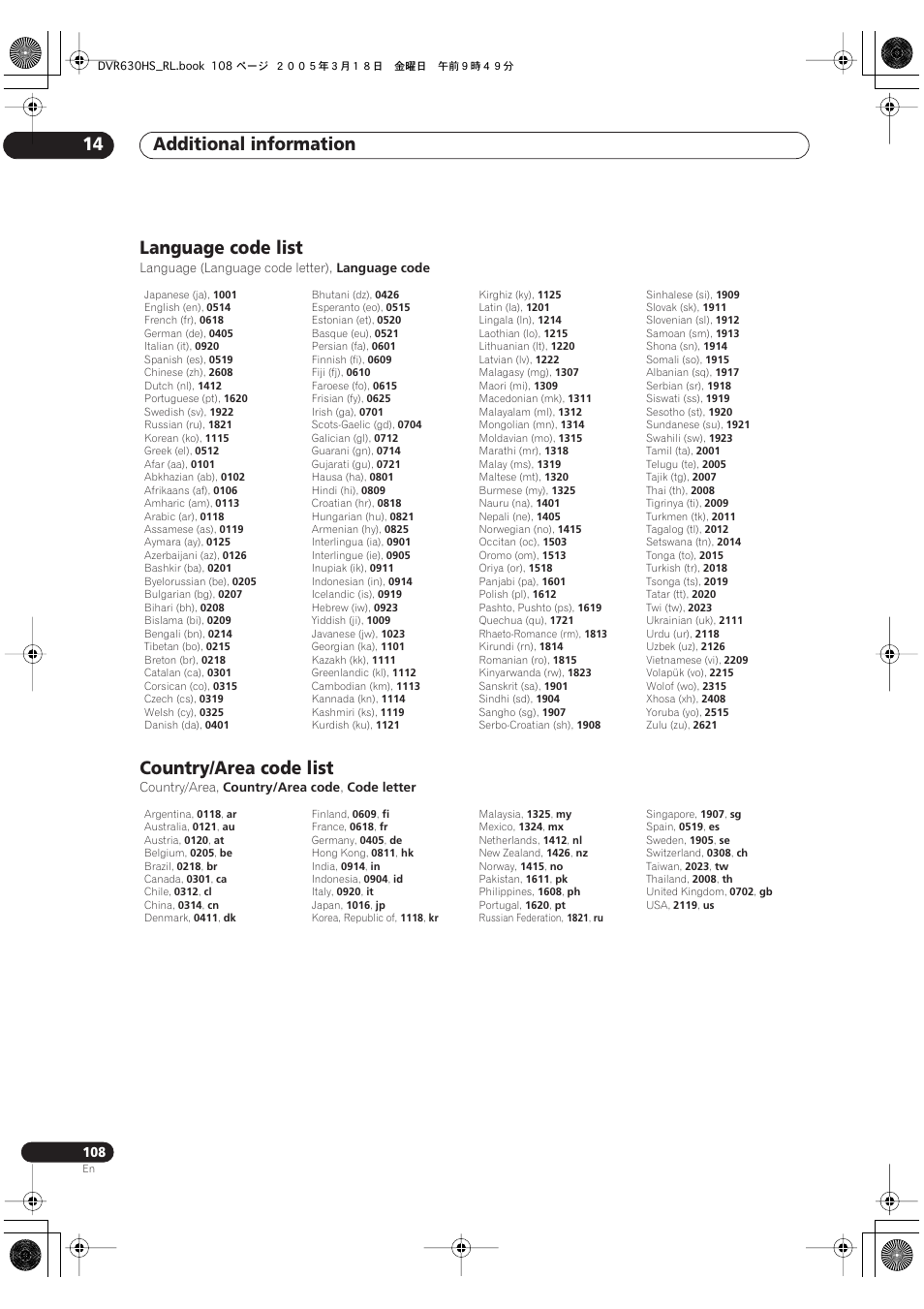 Language code list, Country/area code list, Additional information 14 | Pioneer DVR-630H-S User Manual | Page 108 / 118