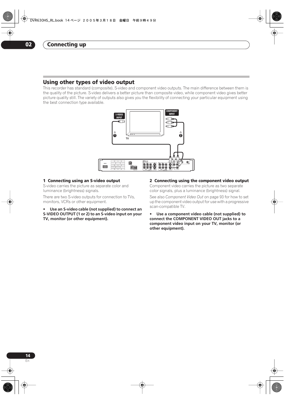 Using other types of video output, Connecting up 02, 1 connecting using an s-video output | 2 connecting using the component video output, Component video out | Pioneer DVR-630H-S User Manual | Page 14 / 118