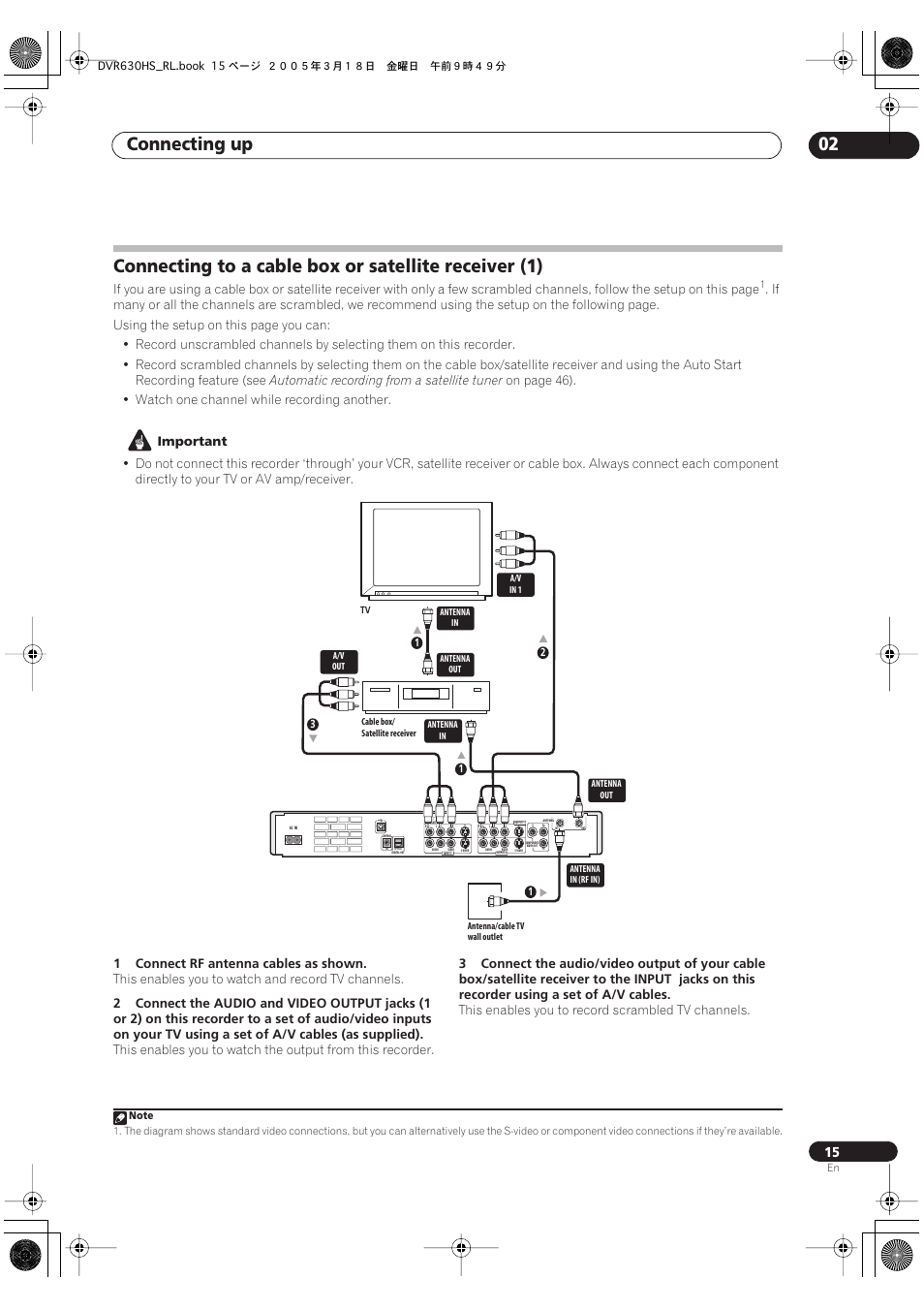 Connecting up 02 | Pioneer DVR-630H-S User Manual | Page 15 / 118