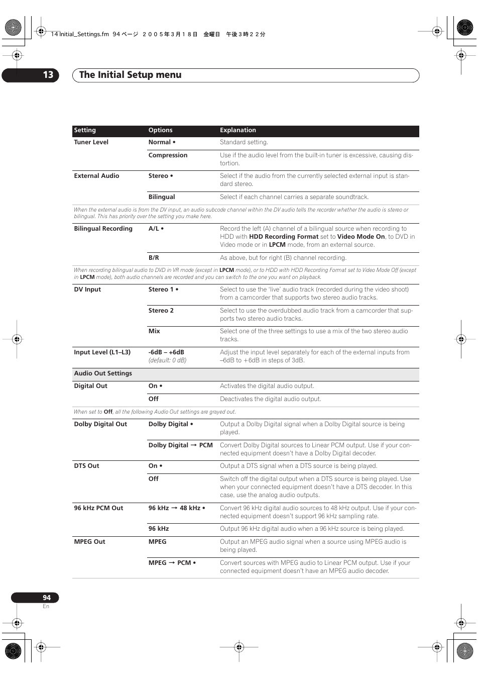 The initial setup menu 13 | Pioneer DVR-630H-S User Manual | Page 94 / 118