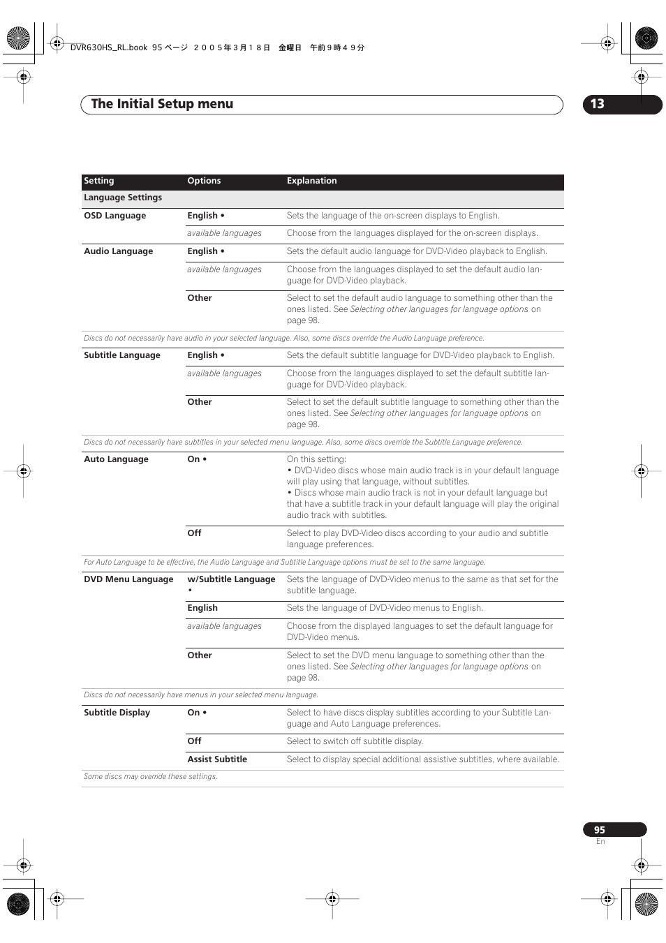 The initial setup menu 13 | Pioneer DVR-630H-S User Manual | Page 95 / 118