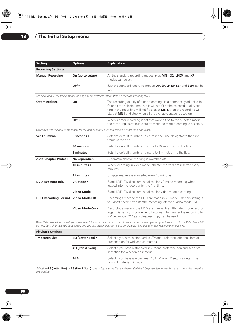 The initial setup menu 13 | Pioneer DVR-630H-S User Manual | Page 96 / 118