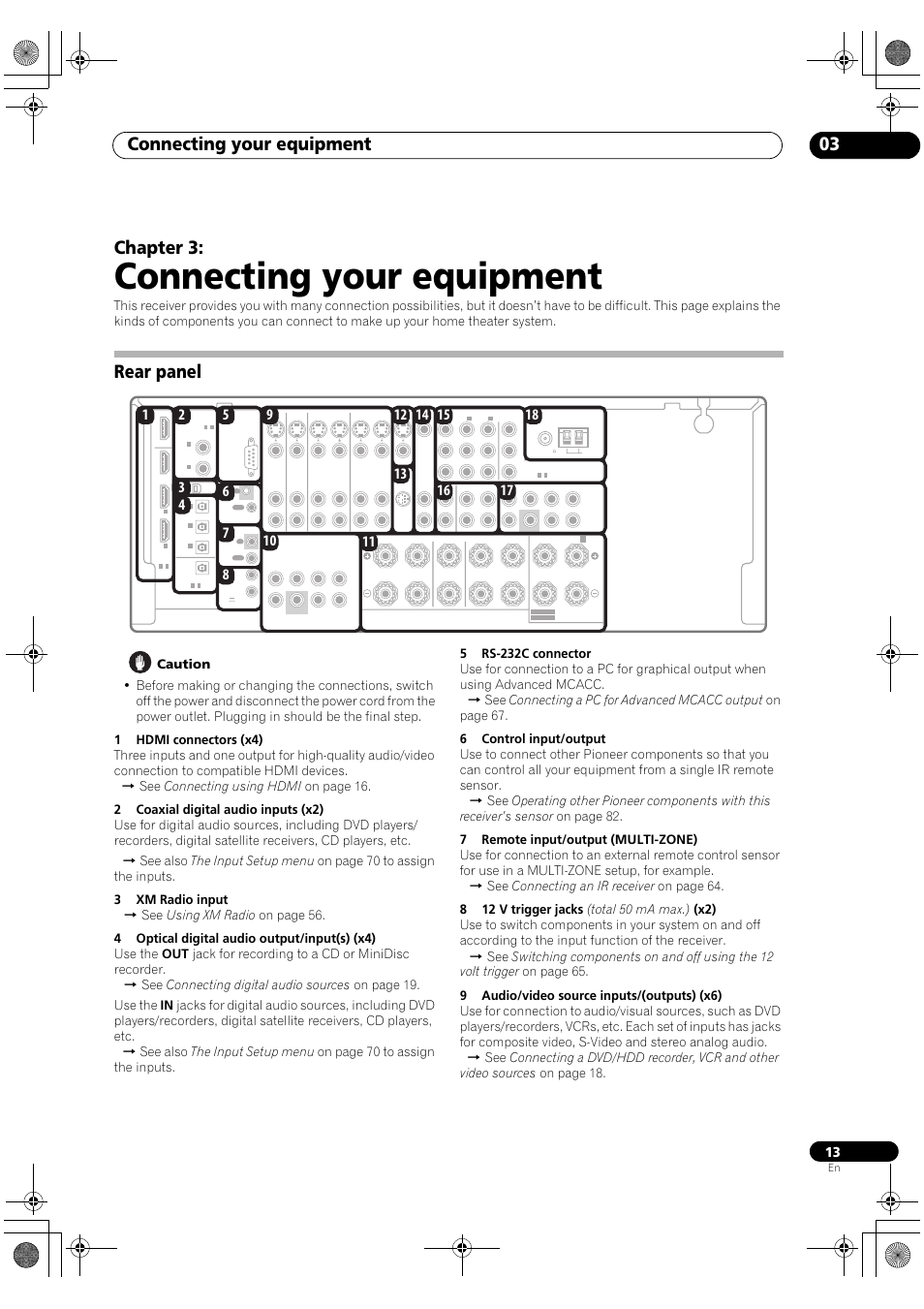 Rear panel, Connecting your equipment, Connecting your equipment 03 | Chapter 3 | Pioneer Elite VSX-03TXH User Manual | Page 13 / 104