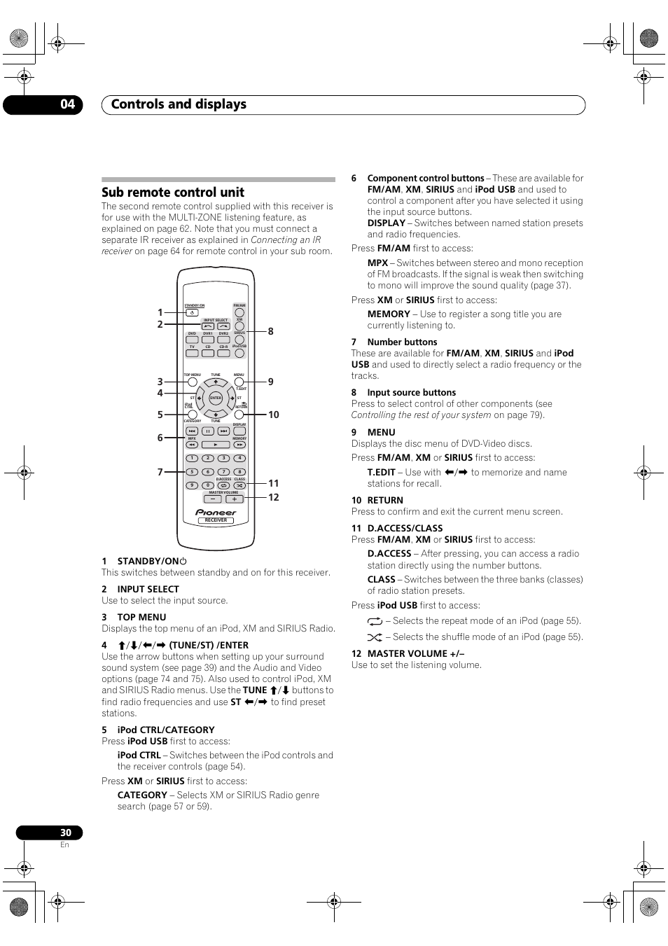 Sub remote control unit, Controls and displays 04 | Pioneer Elite VSX-03TXH User Manual | Page 30 / 104