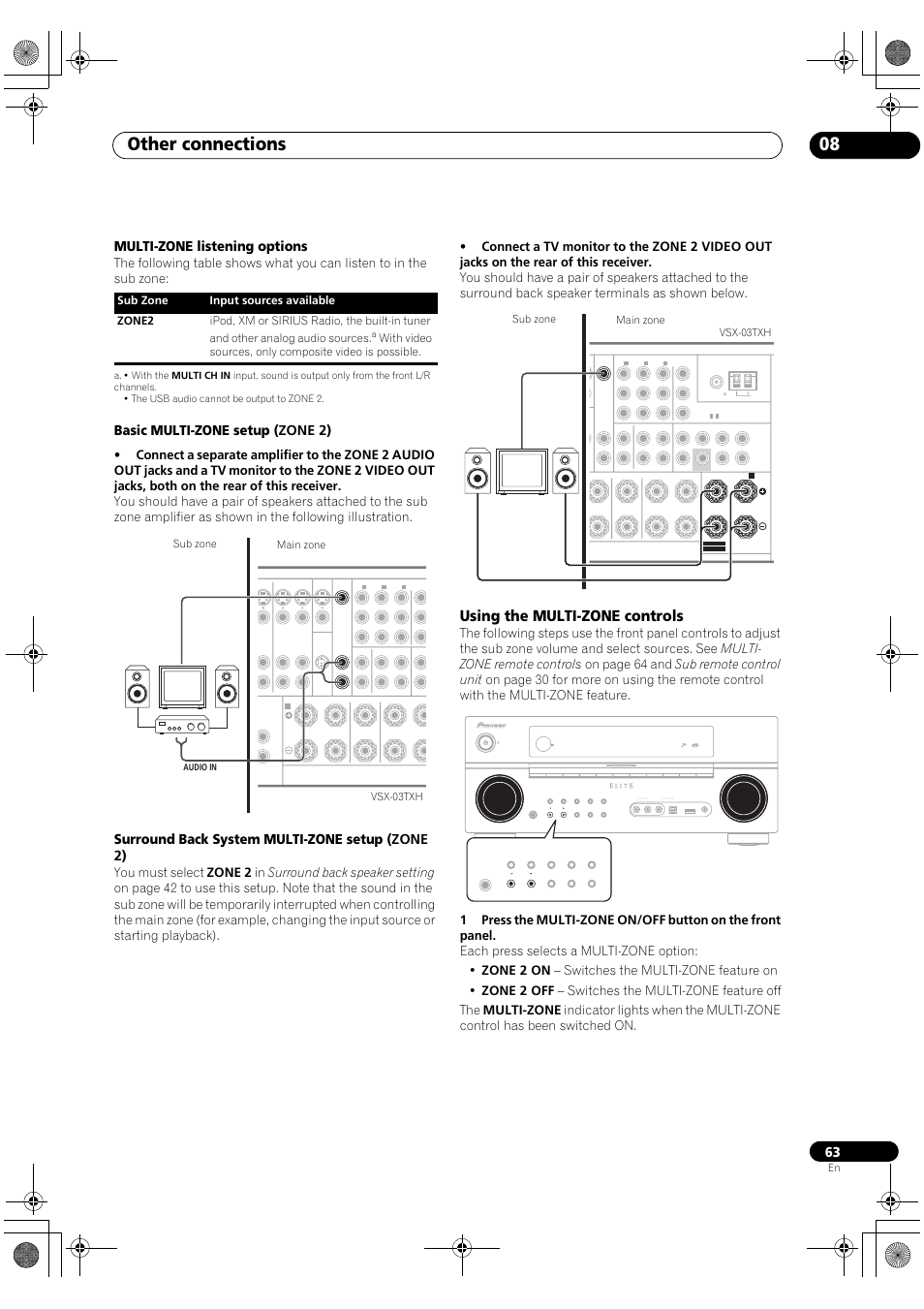 Using the multi-zone controls, Other connections 08, Multi-zone listening options | Basic multi-zone setup (zone 2), Surround back system multi-zone setup (zone 2), On/off control multi-zone | Pioneer Elite VSX-03TXH User Manual | Page 63 / 104