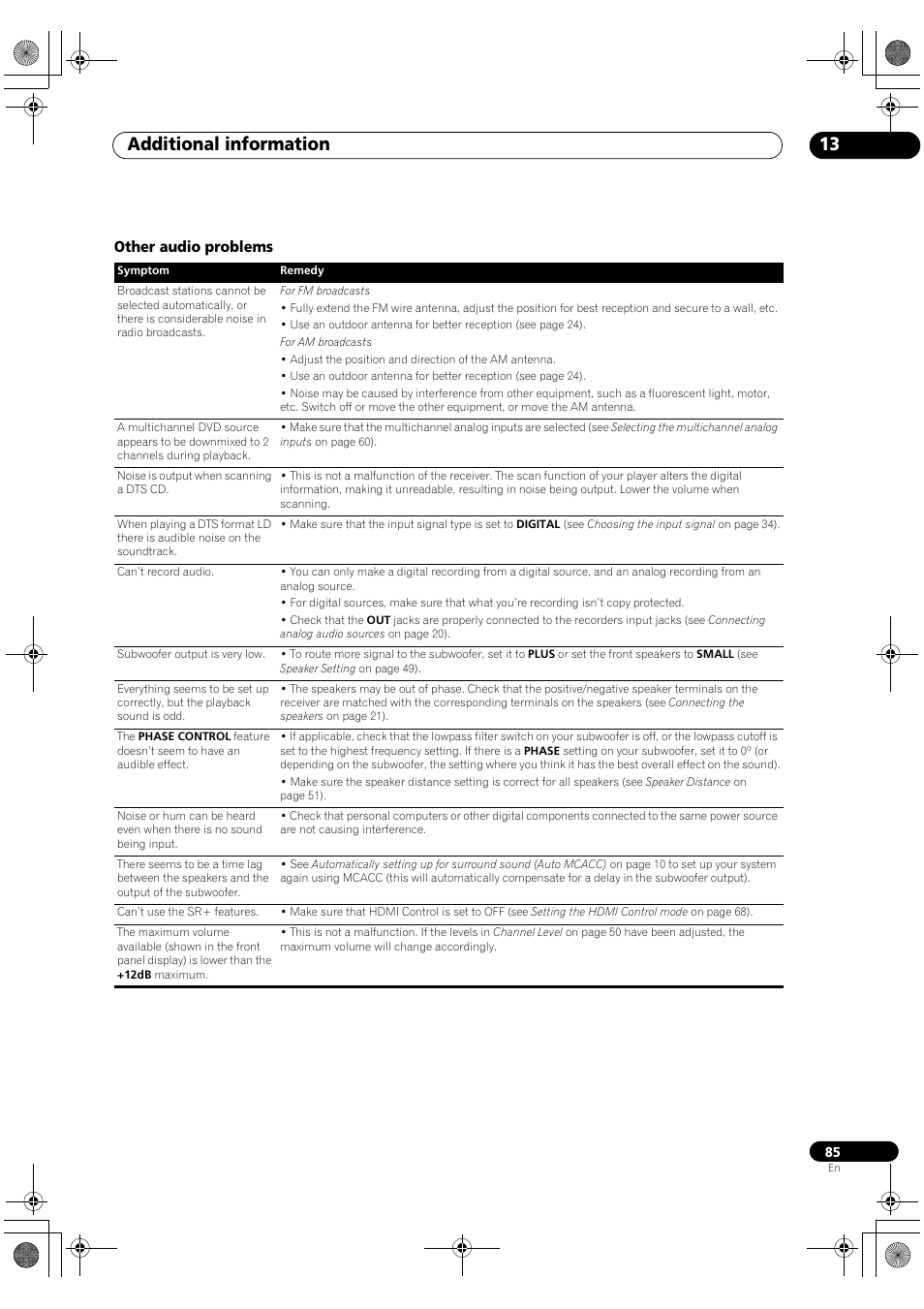 Other audio problems, Additional information 13 | Pioneer Elite VSX-03TXH User Manual | Page 85 / 104