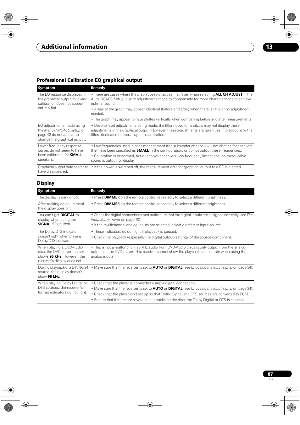 Additional information 13 | Pioneer Elite VSX-03TXH User Manual | Page 87 / 104