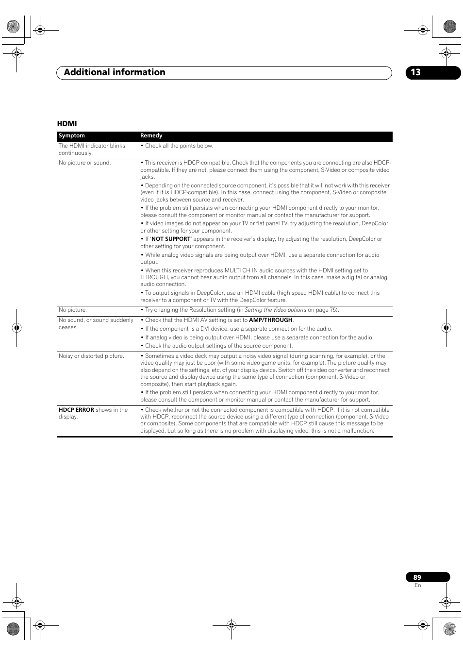 Hdmi, Additional information 13 | Pioneer Elite VSX-03TXH User Manual | Page 89 / 104