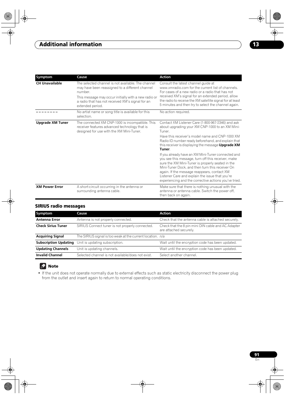 Sirius radio messages, Additional information 13 | Pioneer Elite VSX-03TXH User Manual | Page 91 / 104