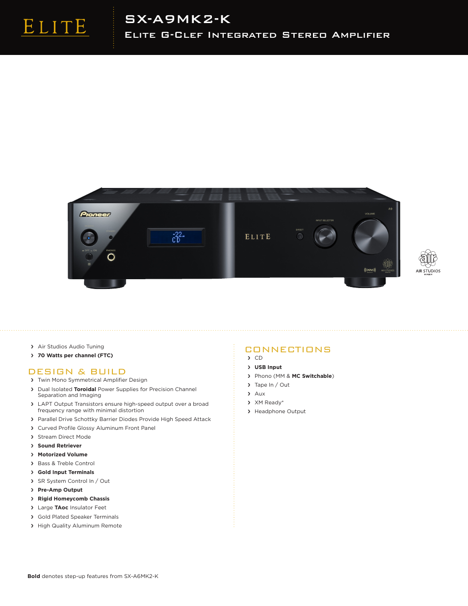 Pioneer Elite G-Clef SX-A9MK2-K User Manual | 2 pages