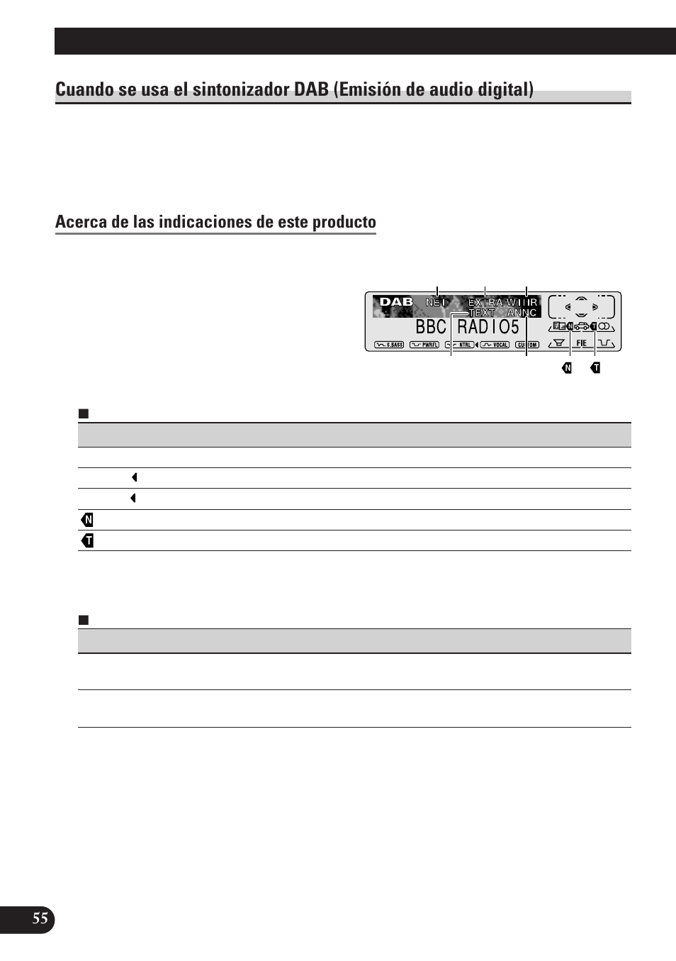 Cuando se usa el sintonizador dab, Emisión de audio digital), Acerca de las indicaciones de este producto | Operación, Otras funciones | Pioneer KEH-P7900R User Manual | Page 114 / 120