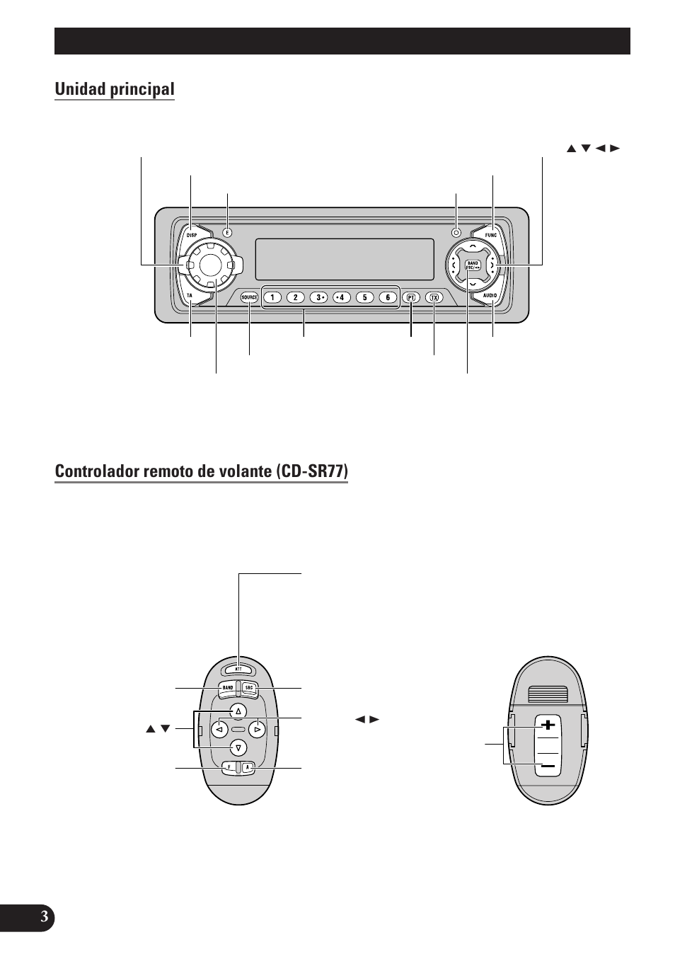 Guía de botones, Unidad principal, Controlador remoto de volante (cd-sr77) | Pioneer KEH-P7900R User Manual | Page 62 / 120