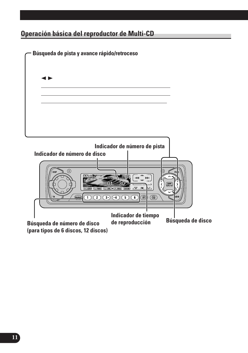 Operación básica del reproductor de, Multi-cd, Búsqueda de pista y avance rápido/retroceso | Búsqueda de disco, Operación básica, Operación básica del reproductor de multi-cd | Pioneer KEH-P7900R User Manual | Page 70 / 120