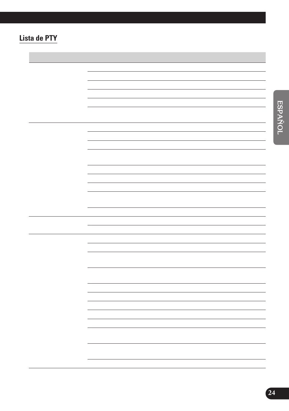 A title (english), Lista de pty | Pioneer KEH-P7900R User Manual | Page 83 / 120