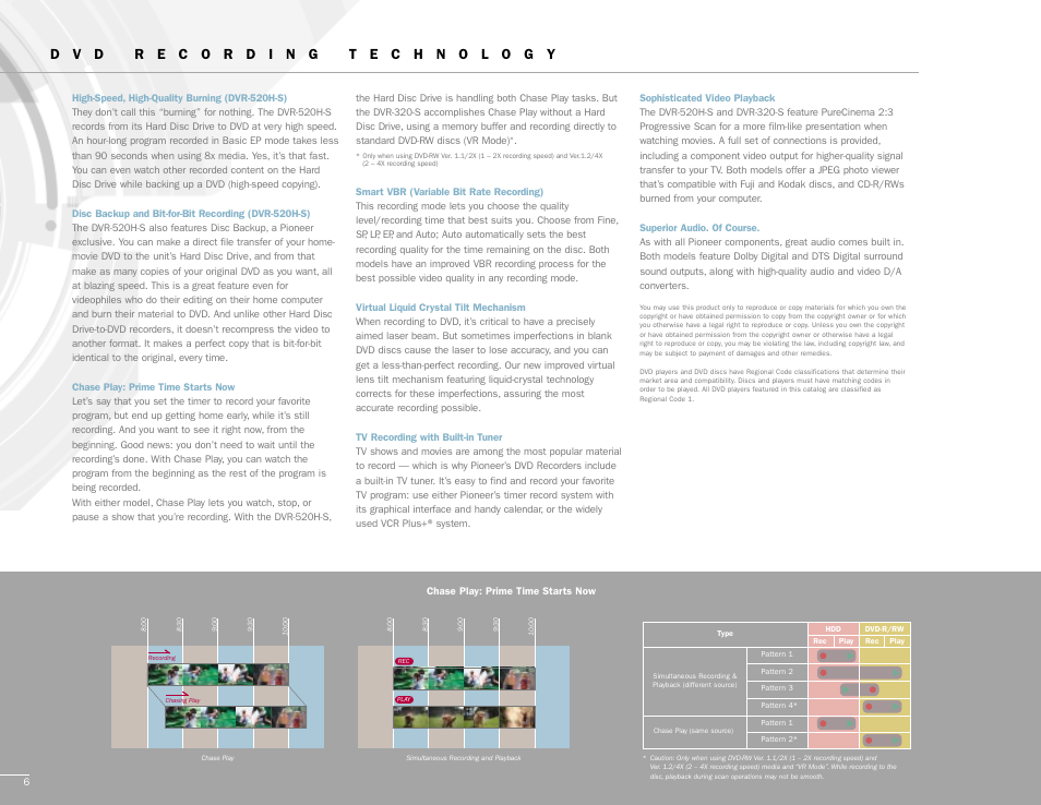 Pioneer D V D R E C O R D E R S A N D P L A Y E R S User Manual | Page 6 / 16