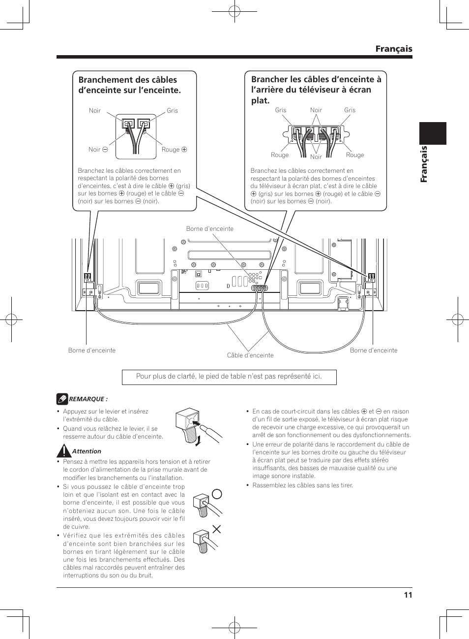 Français | Pioneer KURO PDP-S62 User Manual | Page 11 / 50