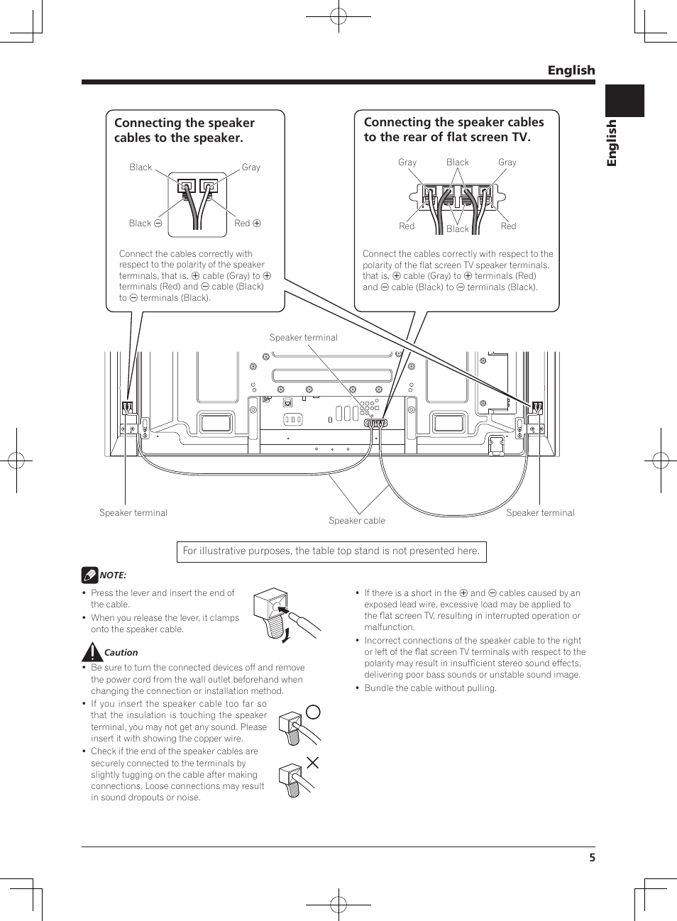 English | Pioneer KURO PDP-S62 User Manual | Page 5 / 50