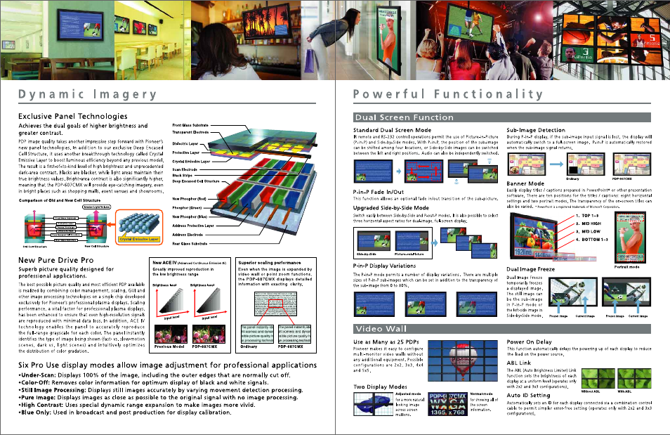 Dynamic imagery, Exclusive panel technologies, New pure drive pro | Powerful functionality, Dual screen function, Standard dual screen mode, P-in-p fade in/out, Upgraded side-by-side mode, P-in-p display variations, Video wall | Pioneer PDP 607CMX User Manual | Page 3 / 4