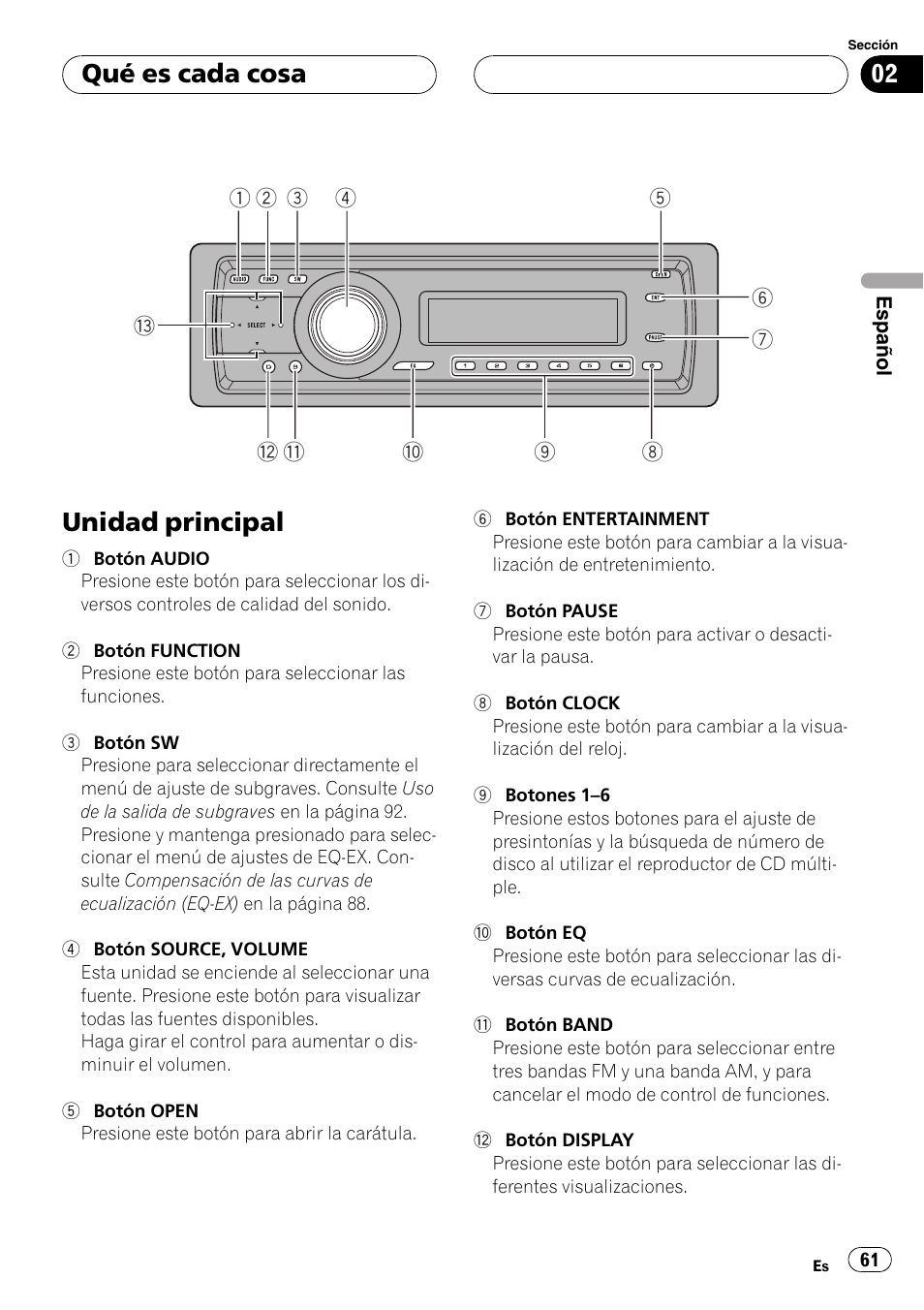 Qué es cada cosa, Unidad principal 61, Unidad principal | Pioneer SUPER TUNER DEH-P5850MP User Manual | Page 61 / 166