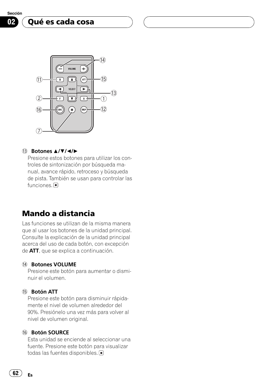 Mando a distancia 62, Mando a distancia, Qué es cada cosa | Pioneer SUPER TUNER DEH-P5850MP User Manual | Page 62 / 166