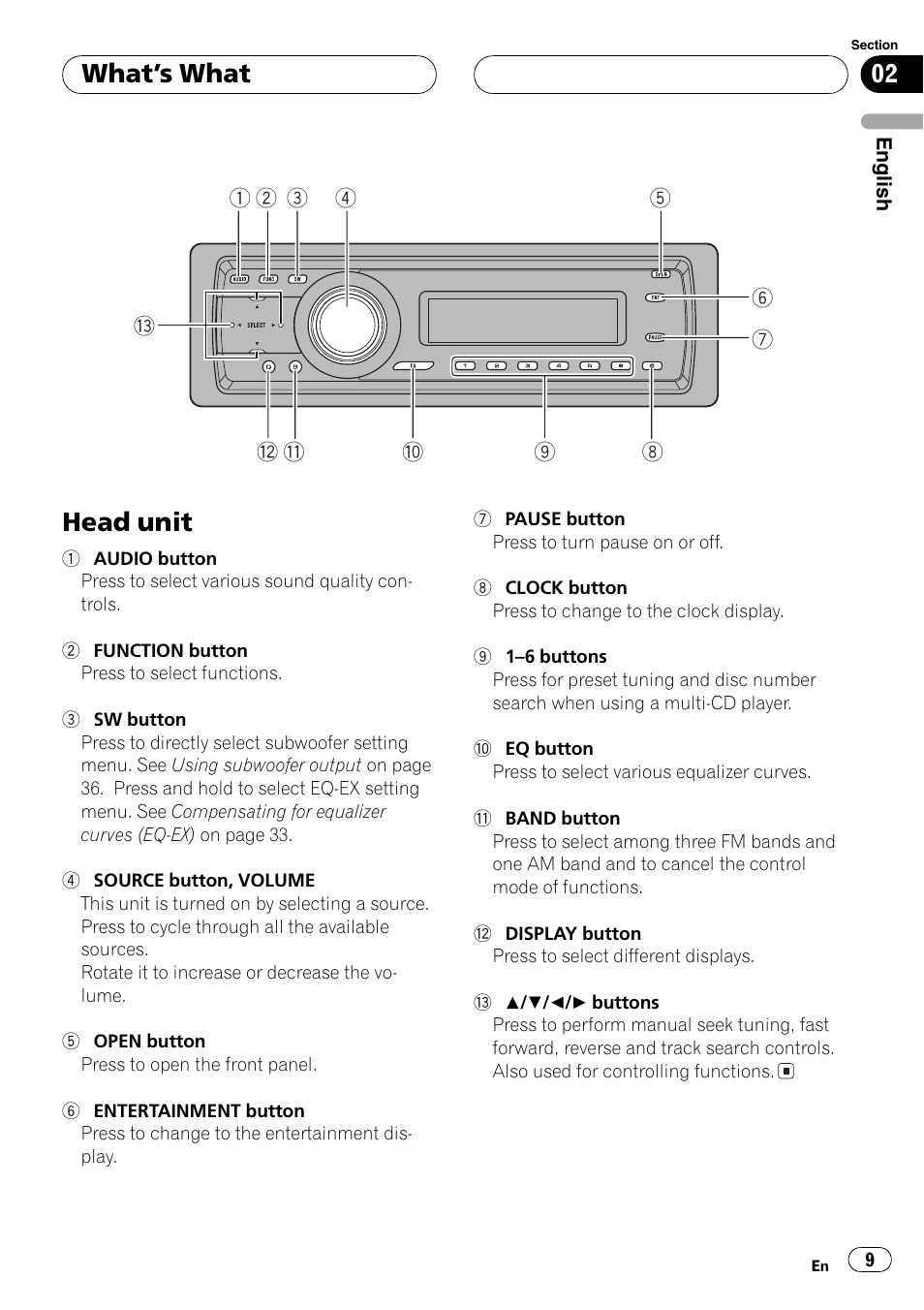 What  s what head unit 9, Head unit, Whats what | Pioneer SUPER TUNER DEH-P5850MP User Manual | Page 9 / 166