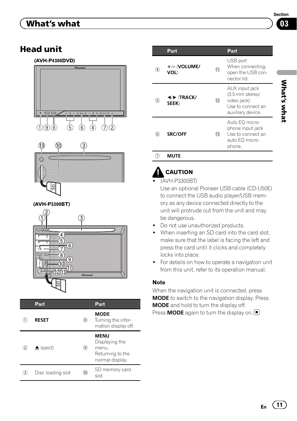 What, S what, Head unit | What ’s what | Pioneer AVH P4300DVD User Manual | Page 11 / 108