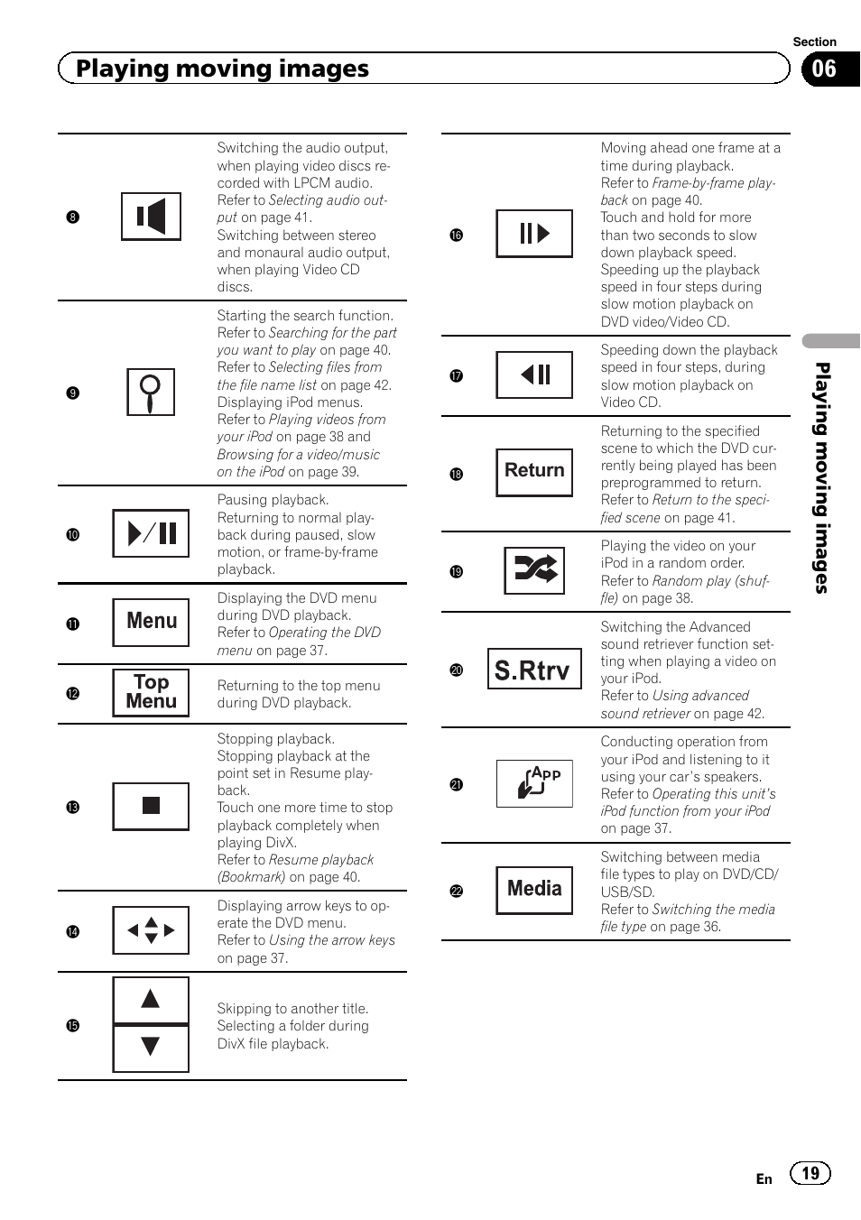 Return, Playing moving images | Pioneer AVH P4300DVD User Manual | Page 19 / 108