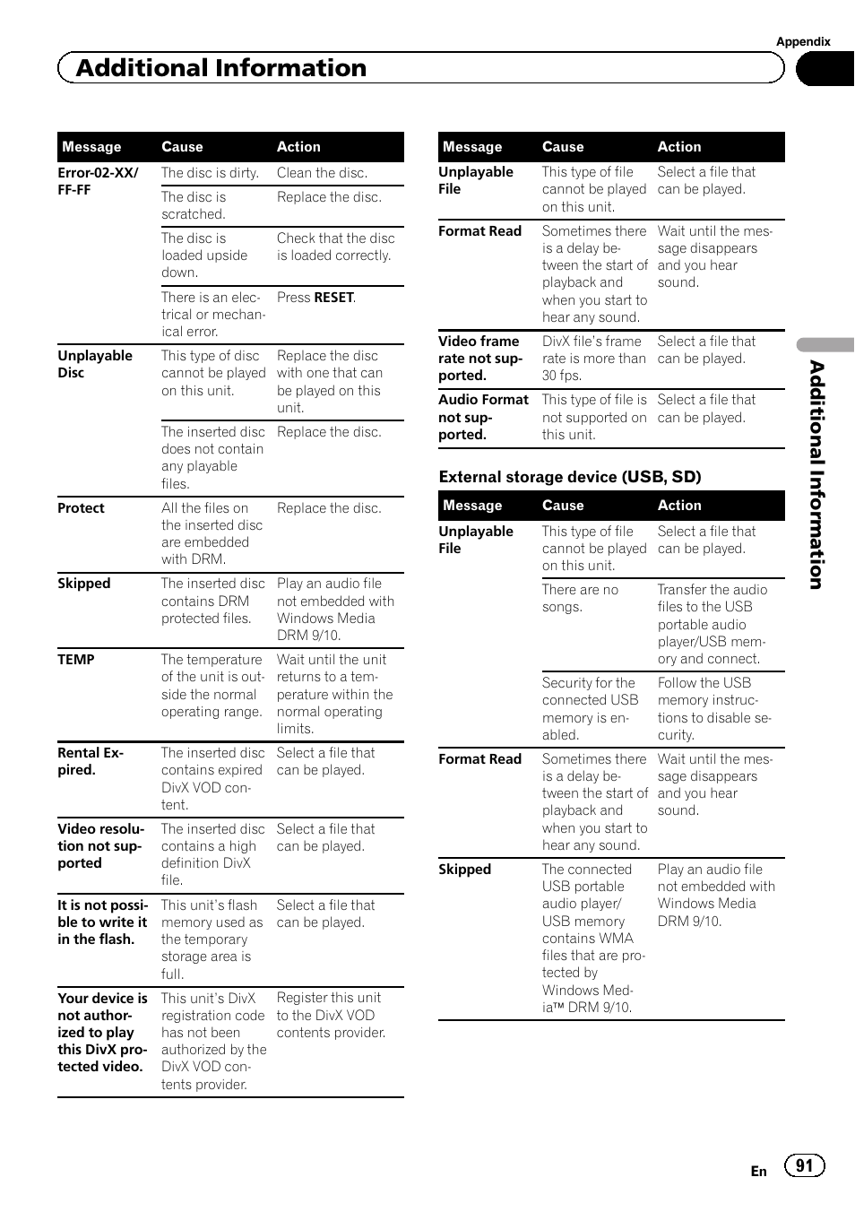 Additional information | Pioneer AVH P4300DVD User Manual | Page 91 / 108