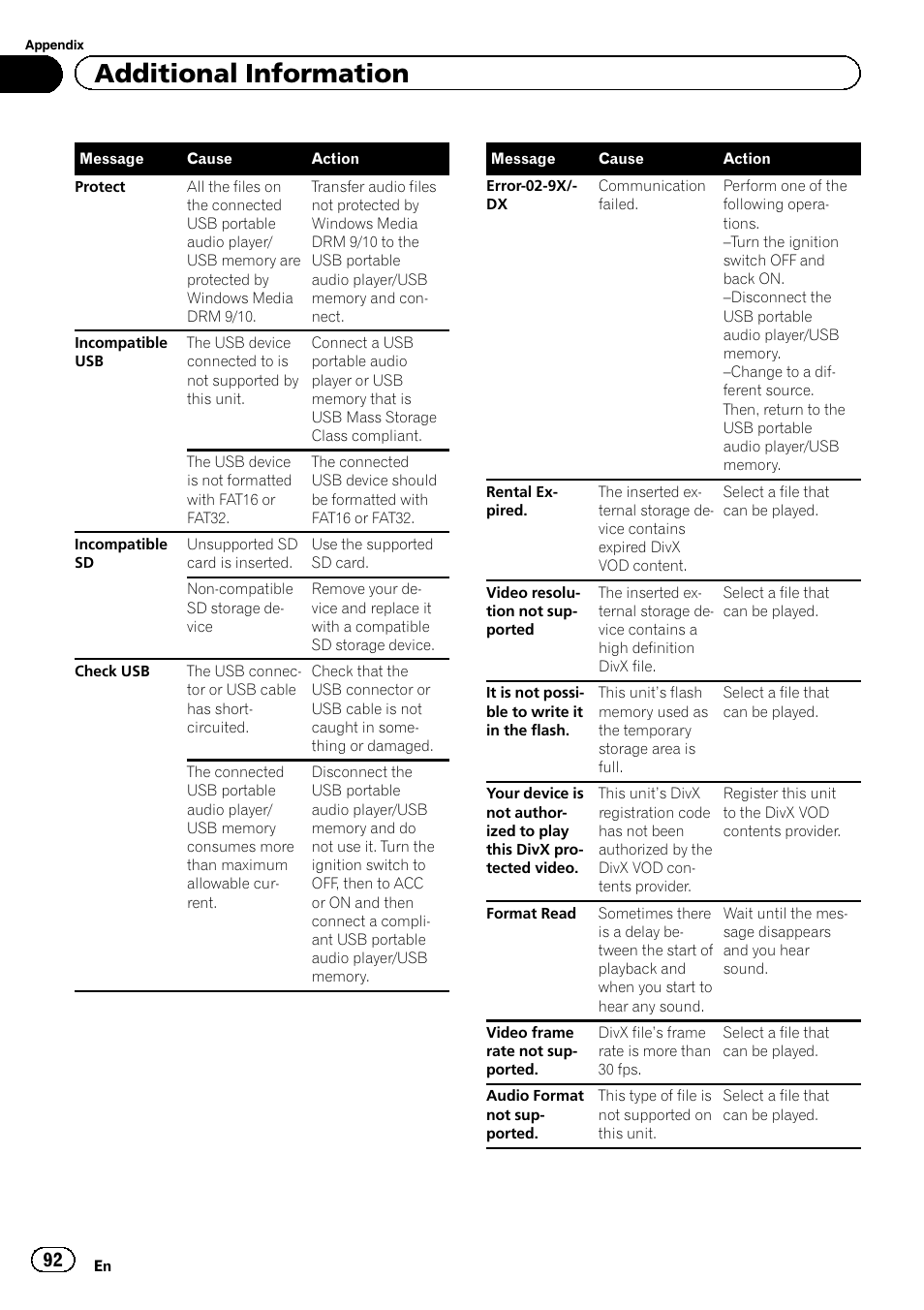 Additional information | Pioneer AVH P4300DVD User Manual | Page 92 / 108