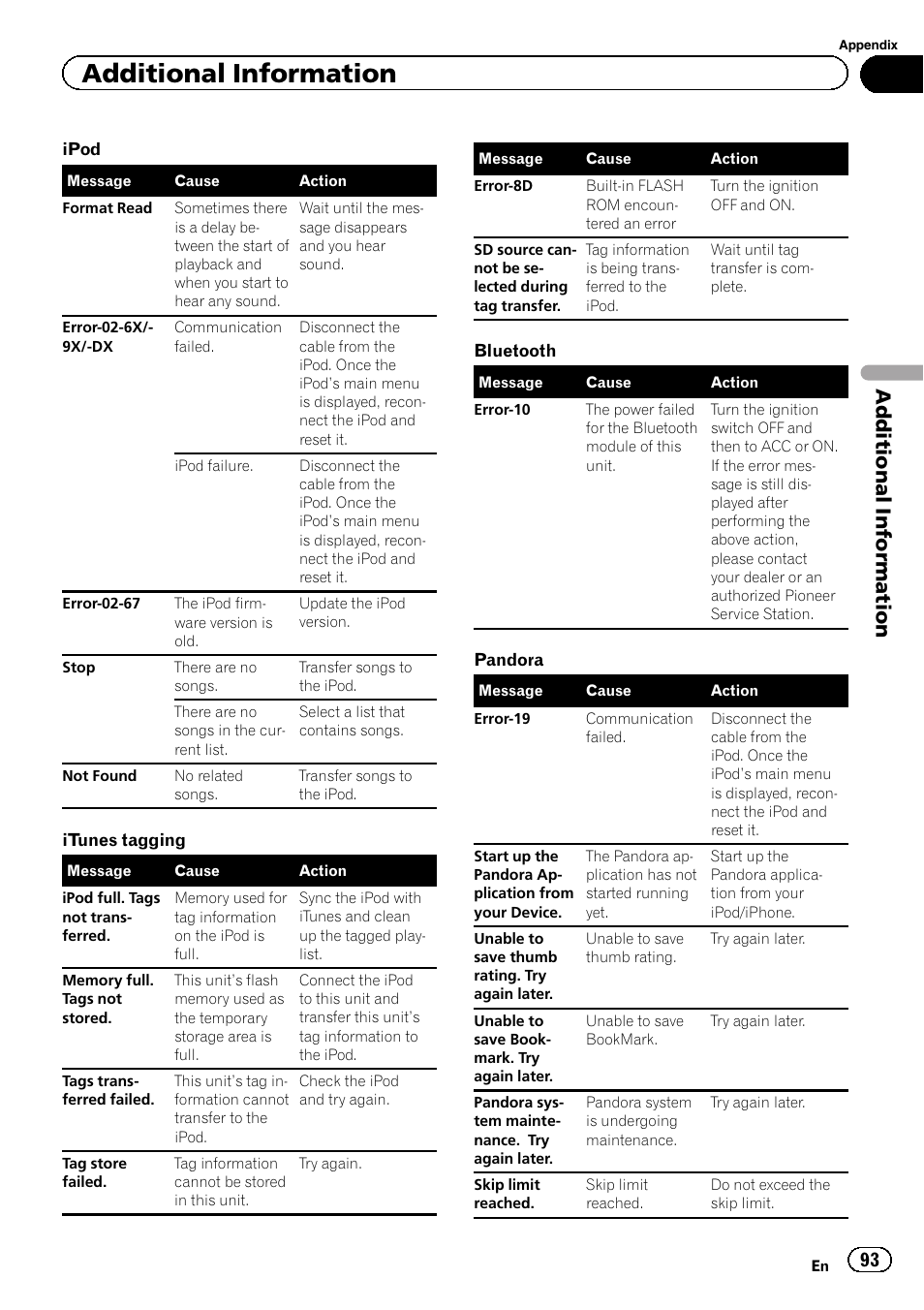 Additional information | Pioneer AVH P4300DVD User Manual | Page 93 / 108