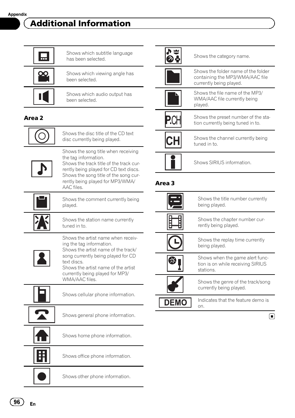 Additional information | Pioneer AVH P4300DVD User Manual | Page 96 / 108