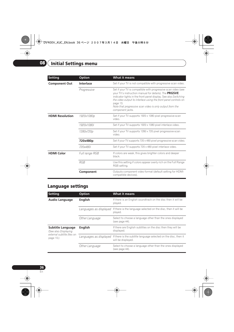 Language settings, Initial settings menu 08 | Pioneer DV-400V-S User Manual | Page 36 / 52