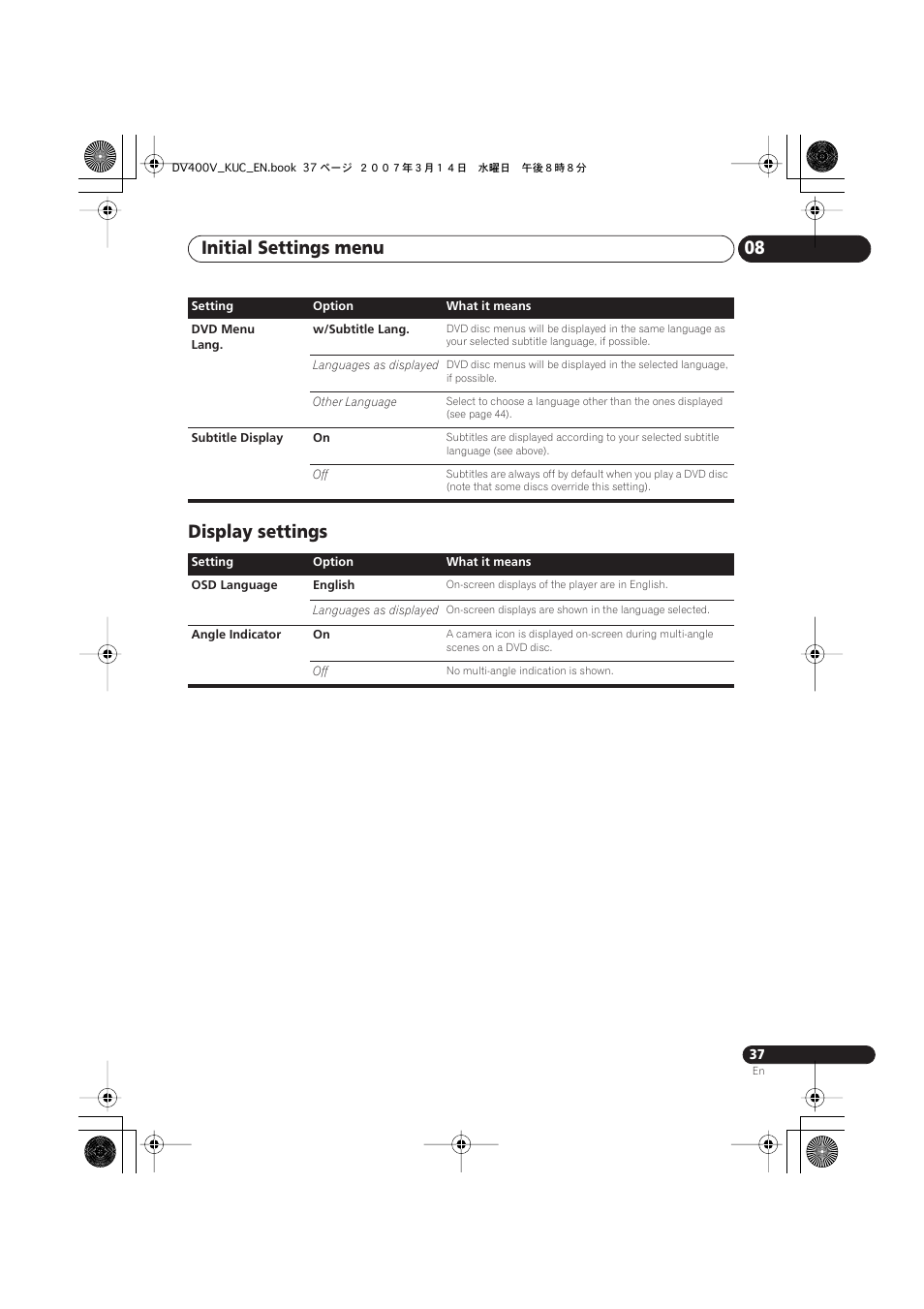 Display settings, Initial settings menu 08 | Pioneer DV-400V-S User Manual | Page 37 / 52