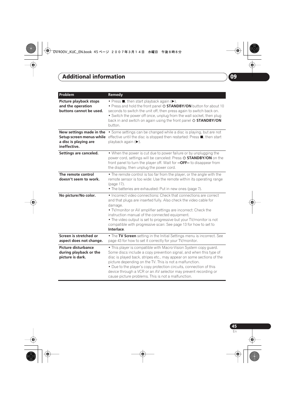 Additional information 09 | Pioneer DV-400V-S User Manual | Page 45 / 52