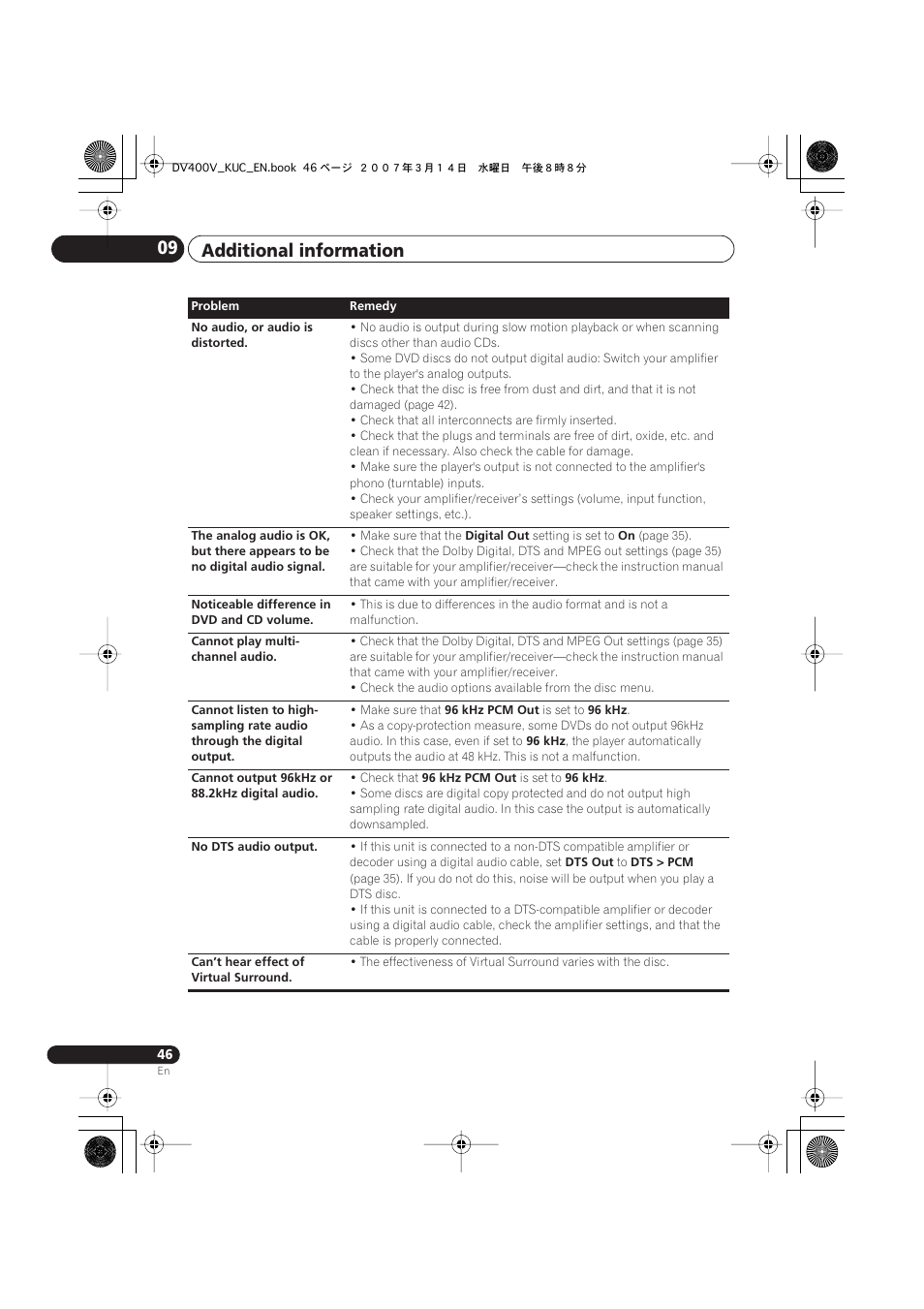 Additional information 09 | Pioneer DV-400V-S User Manual | Page 46 / 52