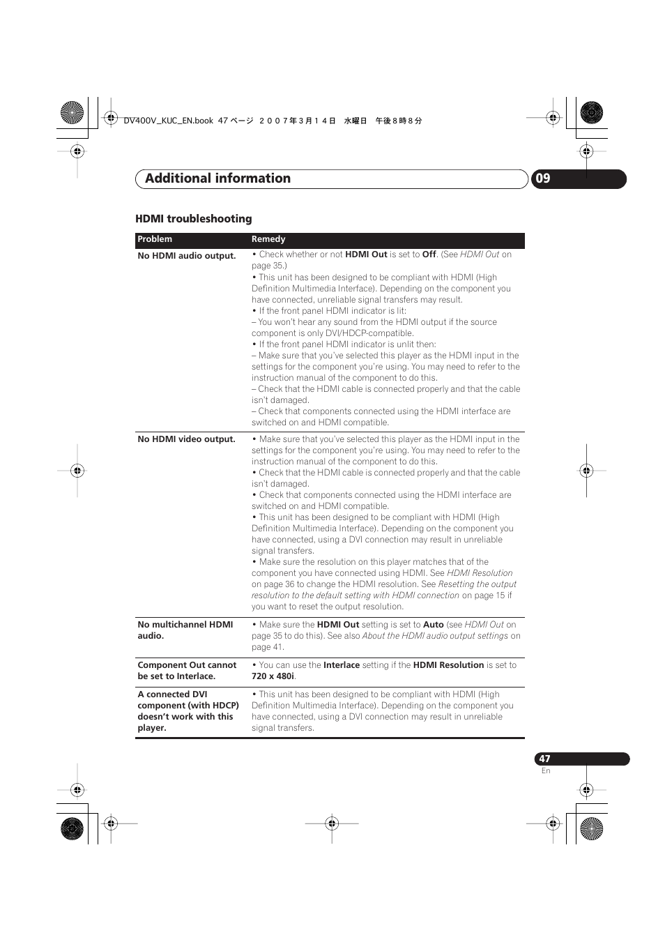 Additional information 09, Hdmi troubleshooting | Pioneer DV-400V-S User Manual | Page 47 / 52