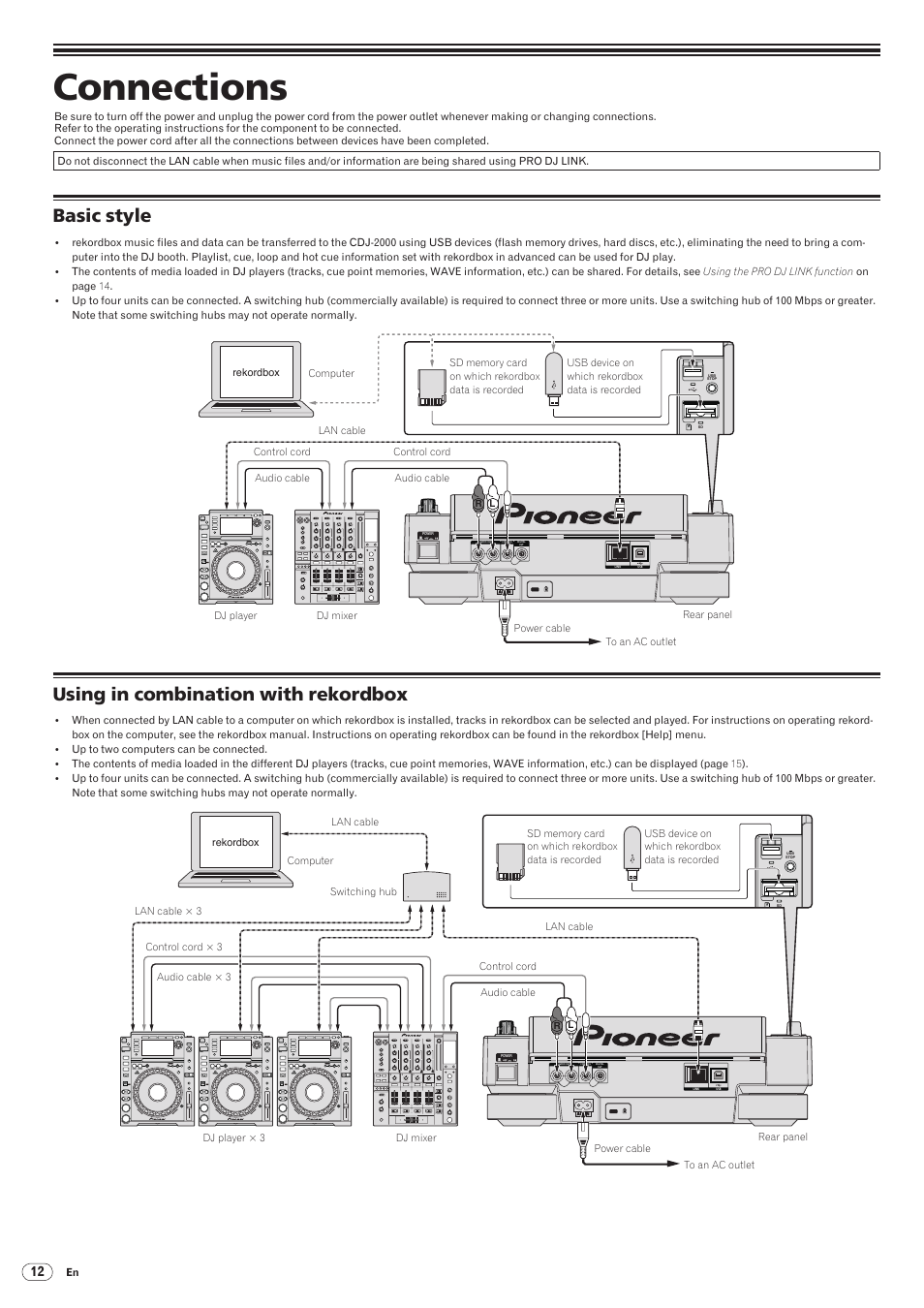 Basic style using in combination with rekordbox, Connections, Basic style | Using in combination with rekordbox, Drb1474-a | Pioneer CDJ-2000 User Manual | Page 12 / 32