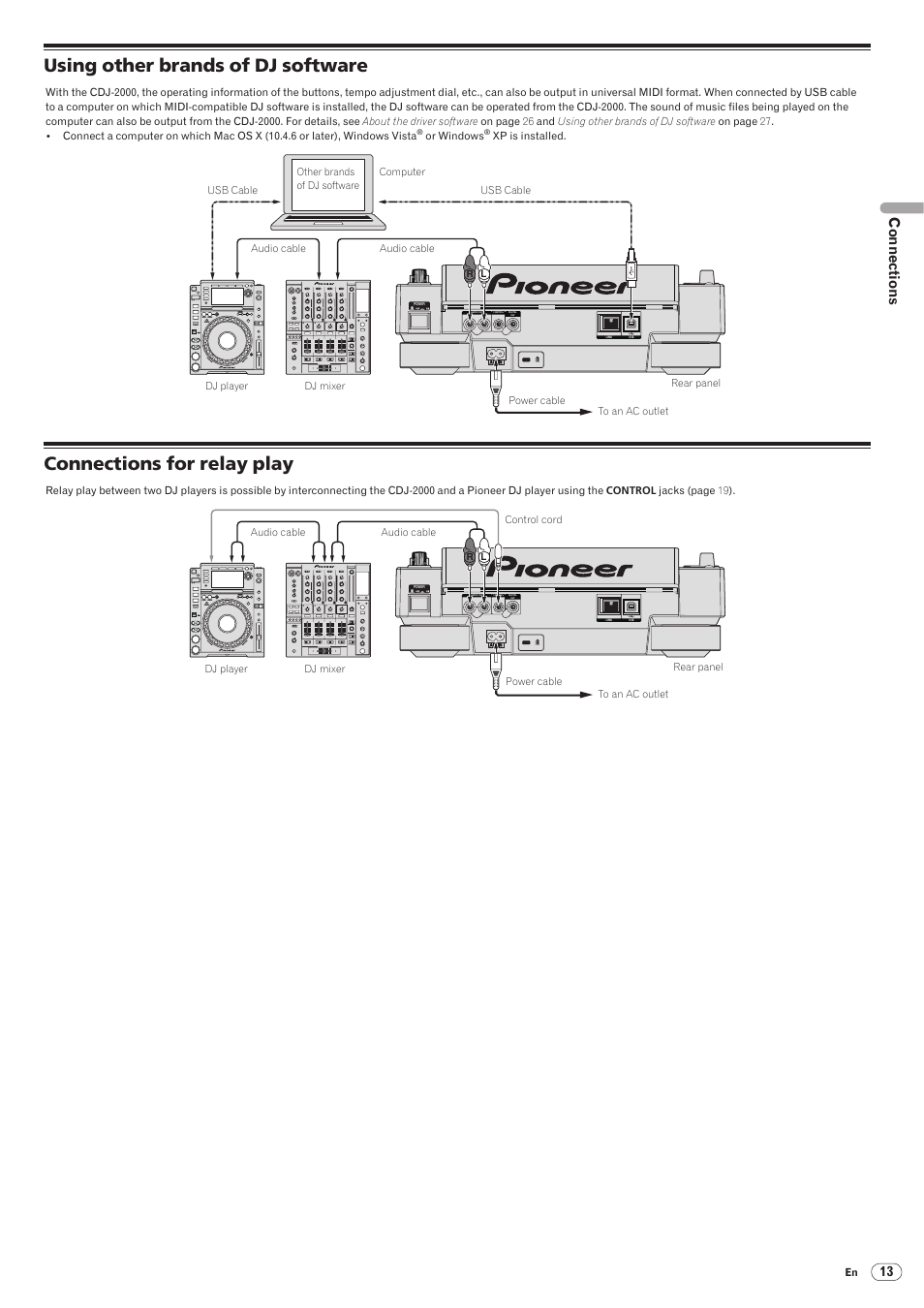 Using other brands of dj software, Connections for relay play, Drb1474-a | Connections | Pioneer CDJ-2000 User Manual | Page 13 / 32