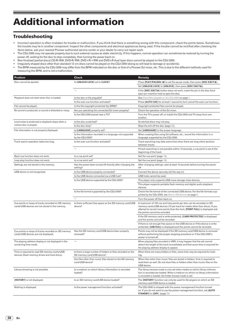 Troubleshooting, Additional information, Drb1474-a | Pioneer CDJ-2000 User Manual | Page 28 / 32