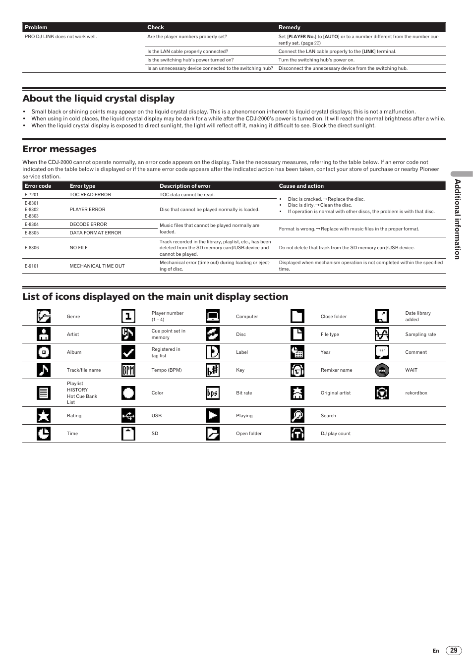 About the liquid crystal display, Error messages, Drb1474-a | Pioneer CDJ-2000 User Manual | Page 29 / 32